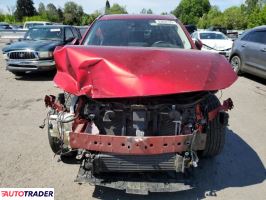 Mazda CX-5 2021 2 Mazda CX-5 2021 2