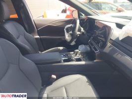 Lexus RX 2025 2
