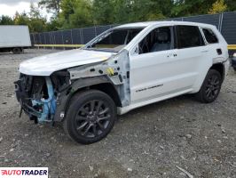 Jeep Grand Cherokee - zobacz ofertę Jeep Grand Cherokee - zobacz ofertę