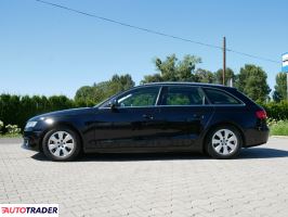 Audi A4 2008 2.0 170 KM