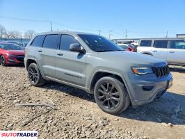 Jeep Grand Cherokee 2020 3