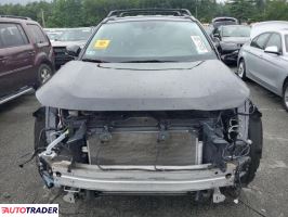Toyota Pozostałe 2021 2 Toyota Pozostałe 2021 2