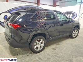 Toyota Pozostałe 2021 2