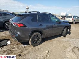 Toyota Pozostałe 2025 2