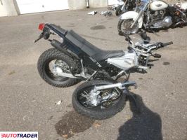 Yamaha TW - zobacz ofertę