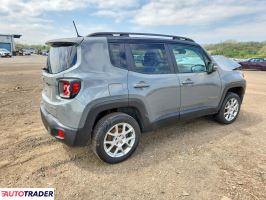 Jeep Renegade 2021 1
