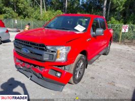 Ford Pozostałe 2019 2