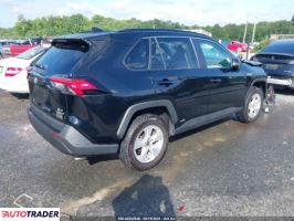 Toyota Pozostałe 2021 2 Toyota Pozostałe 2021 2