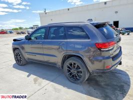 Jeep Grand Cherokee 2020 3