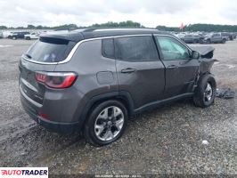 Jeep Compass 2021 2