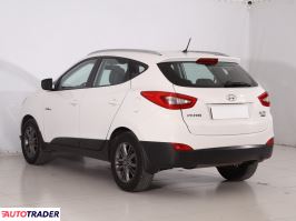 Hyundai ix35 2015 1.6 132 KM