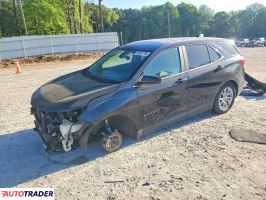 Chevrolet Equinox - zobacz ofertę