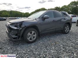 Toyota Pozostałe 2024 2