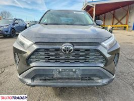 Toyota Pozostałe 2022 2