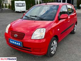 Kia Picanto 2006 1 61 KM Kia Picanto 2006 1 61 KM