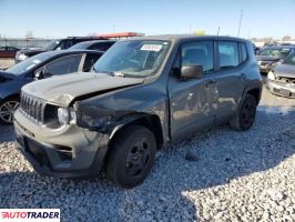 Jeep Renegade 2020 2