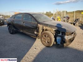 Kia Pozostałe 2021 1