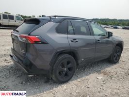 Toyota Pozostałe 2021 2 Toyota Pozostałe 2021 2