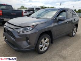Toyota Pozostałe 2021 2 Toyota Pozostałe 2021 2