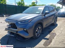 Toyota Highlander 2021 3