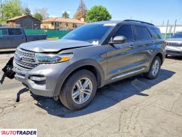 Ford Explorer 2023 2