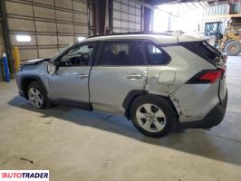 Toyota Pozostałe 2021 2 Toyota Pozostałe 2021 2