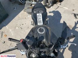 Yamaha MT 2025