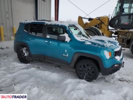 Jeep Renegade 2021 2