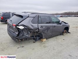 Toyota Pozostałe 2024 2