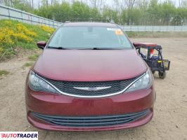 Chrysler Voyager 2020 3