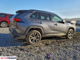 Toyota Pozostałe 2022 2