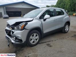Chevrolet Trax - zobacz ofertę
