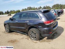 Jeep Grand Cherokee 2020 3 Jeep Grand Cherokee 2020 3