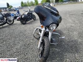 Harley-Davidson Pozostałe 2022 Harley-Davidson Pozostałe 2022