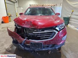 Chevrolet Equinox 2021