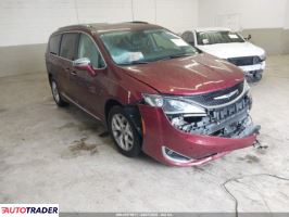 Chrysler Pacifica 2020 3 Chrysler Pacifica 2020 3