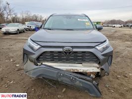 Toyota Pozostałe 2023 2