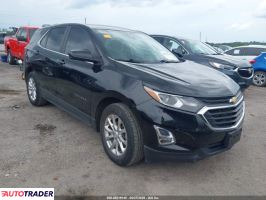 Chevrolet Equinox - zobacz ofertę