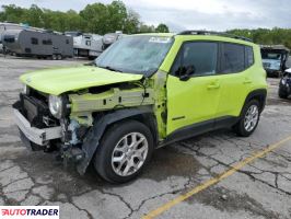 Jeep Renegade 2018 2