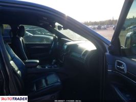 Jeep Grand Cherokee 2019 3