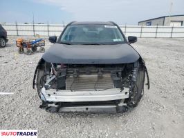 Toyota Pozostałe 2024 2