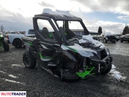 Kawasaki F 2024 Kawasaki F 2024
