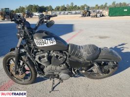 Harley-Davidson Pozostałe 2019