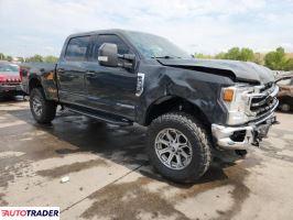 Ford Pozostałe 2021 6