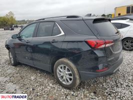 Chevrolet Equinox 2022 1