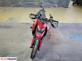 Ducati Pozostałe 2021