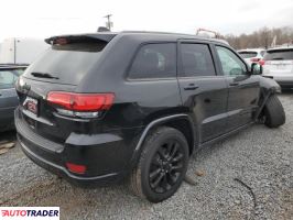 Jeep Grand Cherokee 2020 3 Jeep Grand Cherokee 2020 3