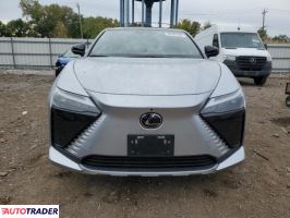 Lexus Pozostałe 2025