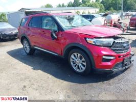 Ford Explorer 2023 2 Ford Explorer 2023 2