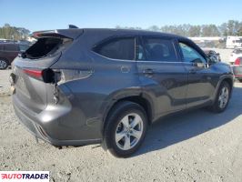 Toyota Highlander 2020 3